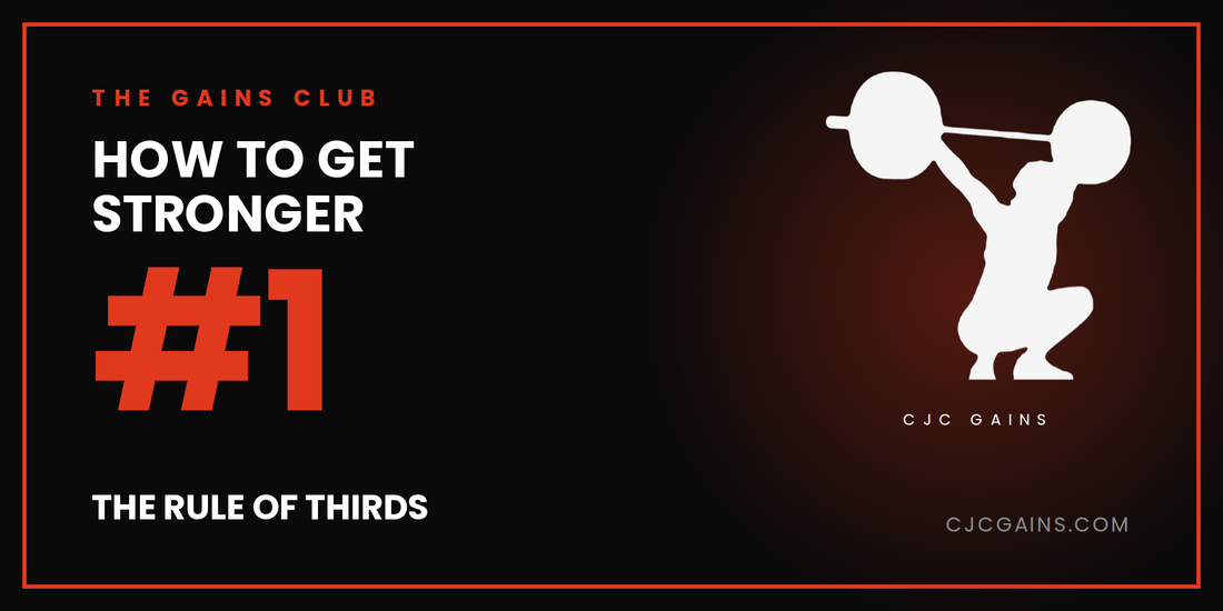 How To Get Stronger #1: The Rule of Thirds