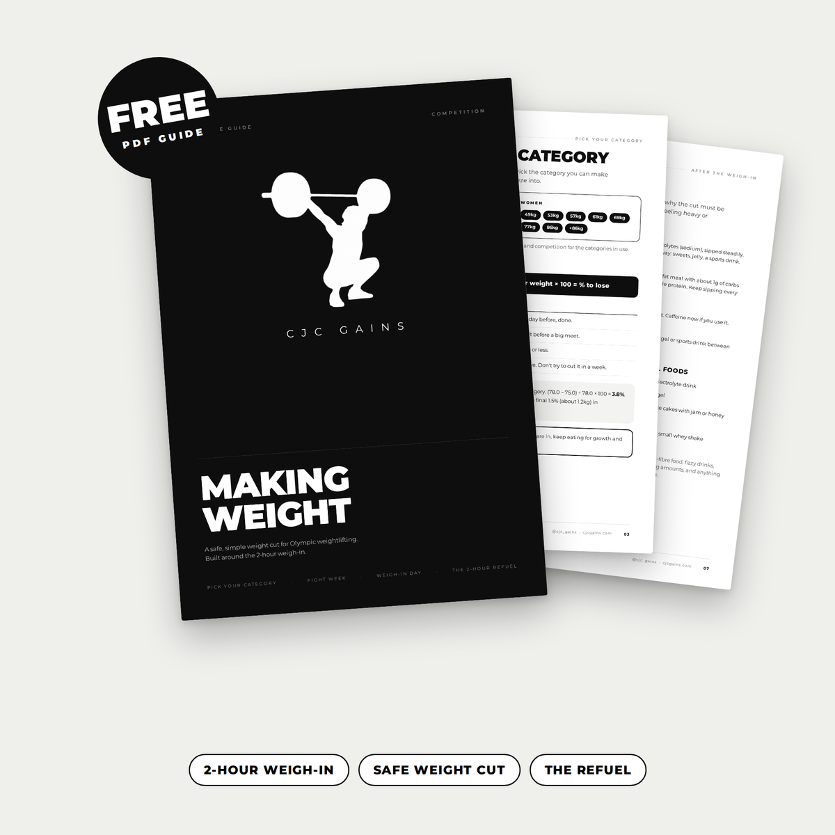 CJC Gains FREE - Performance Nutrition