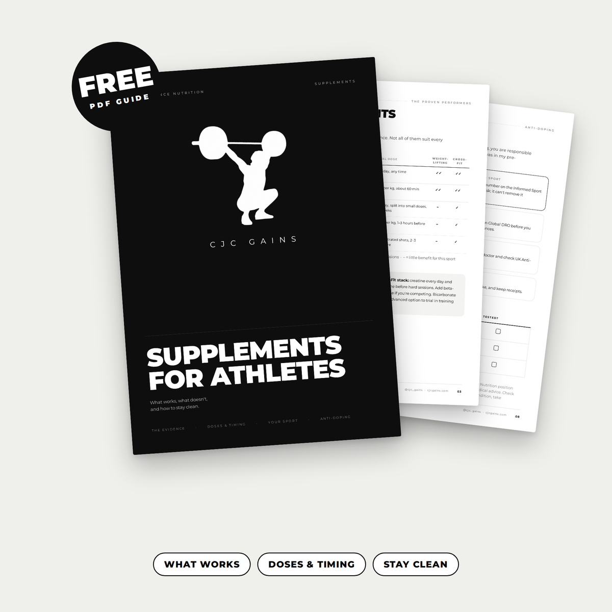 CJC Gains FREE - Performance Nutrition