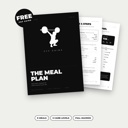 The CJC Gains FREE - Nutrition Guides